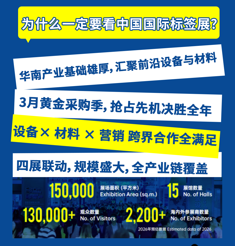 中国国际标签展（SINO-LABEL）2026：用3天时间，高效解决全年核心需求！(图3)